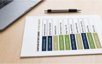 The Brief Your Team Needs To Save Hours Before Every Campaign